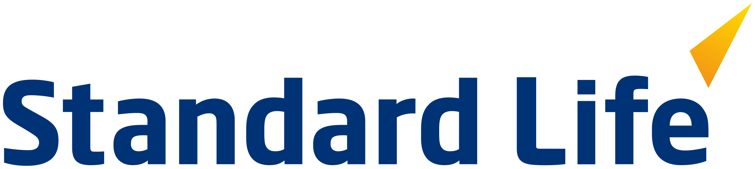 Standard Life Logo.
